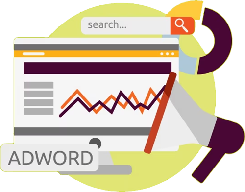 Google Adwords Danışmanlığı Google Adwords Danışmanlığı